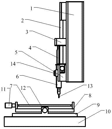 Electrospinning jet flow fast stabilization control device for micro-nano machining and control method thereof