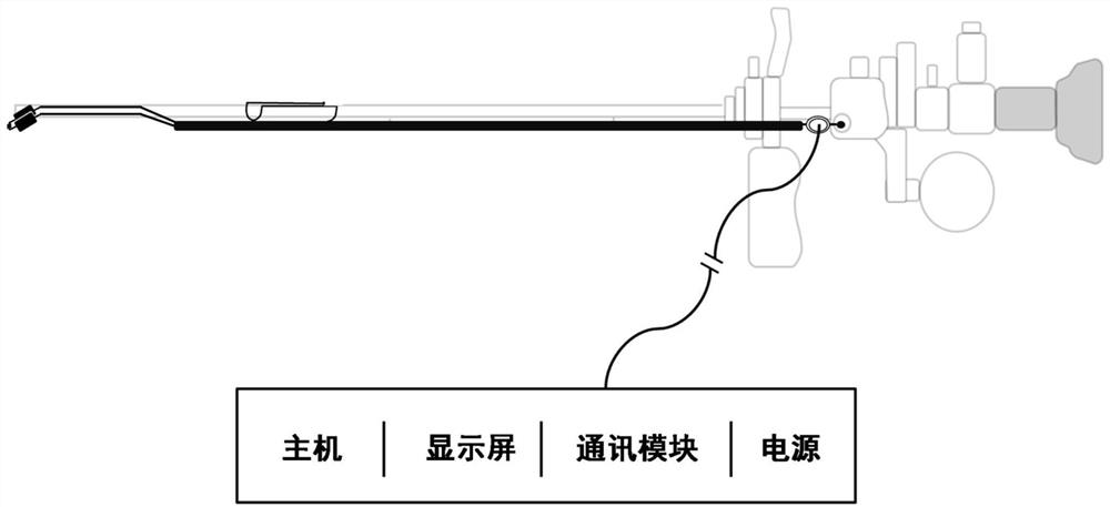 Miniature ultrasonic radar ranging device for resectoscope