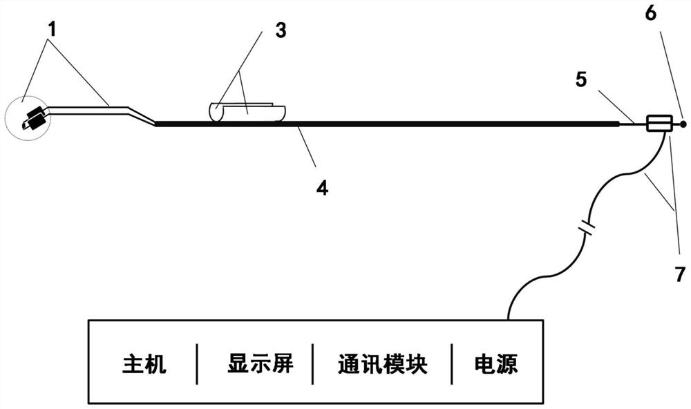 Miniature ultrasonic radar ranging device for resectoscope