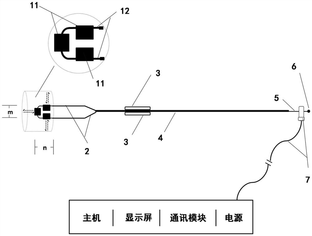 Miniature ultrasonic radar ranging device for resectoscope