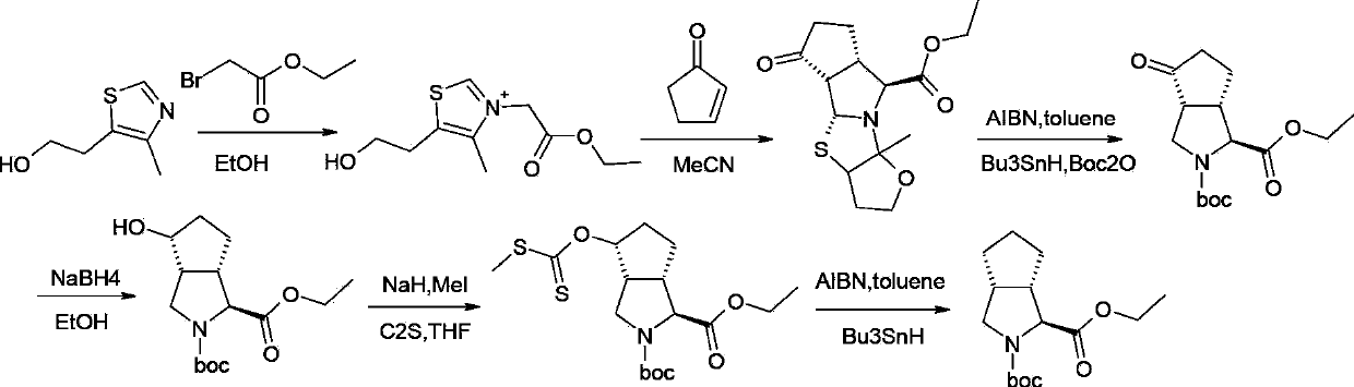 Method for preparing (1S,3aR,6aS)-octahydro-cyclopenta[c]pyrrole-1-carboxylate or salt thereof