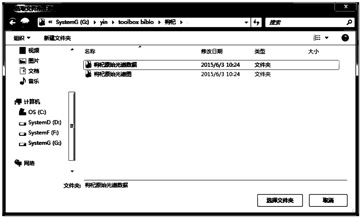 An infrared spectrum modeling toolkit and its development method and application