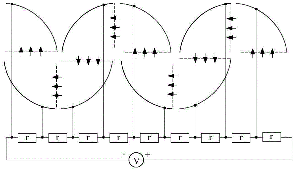 A Dynamic Multi-Stage Series Coaxial Disc Channel Dynar Electron Multiplier