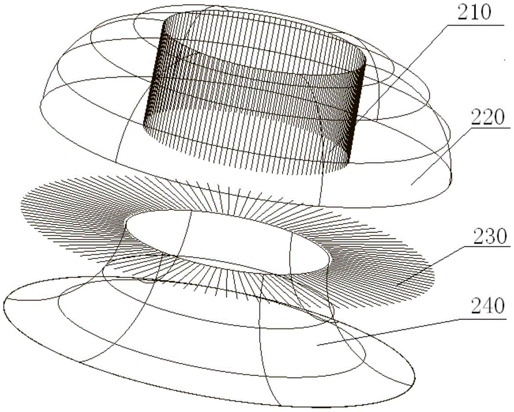 A Dynamic Multi-Stage Series Coaxial Disc Channel Dynar Electron Multiplier