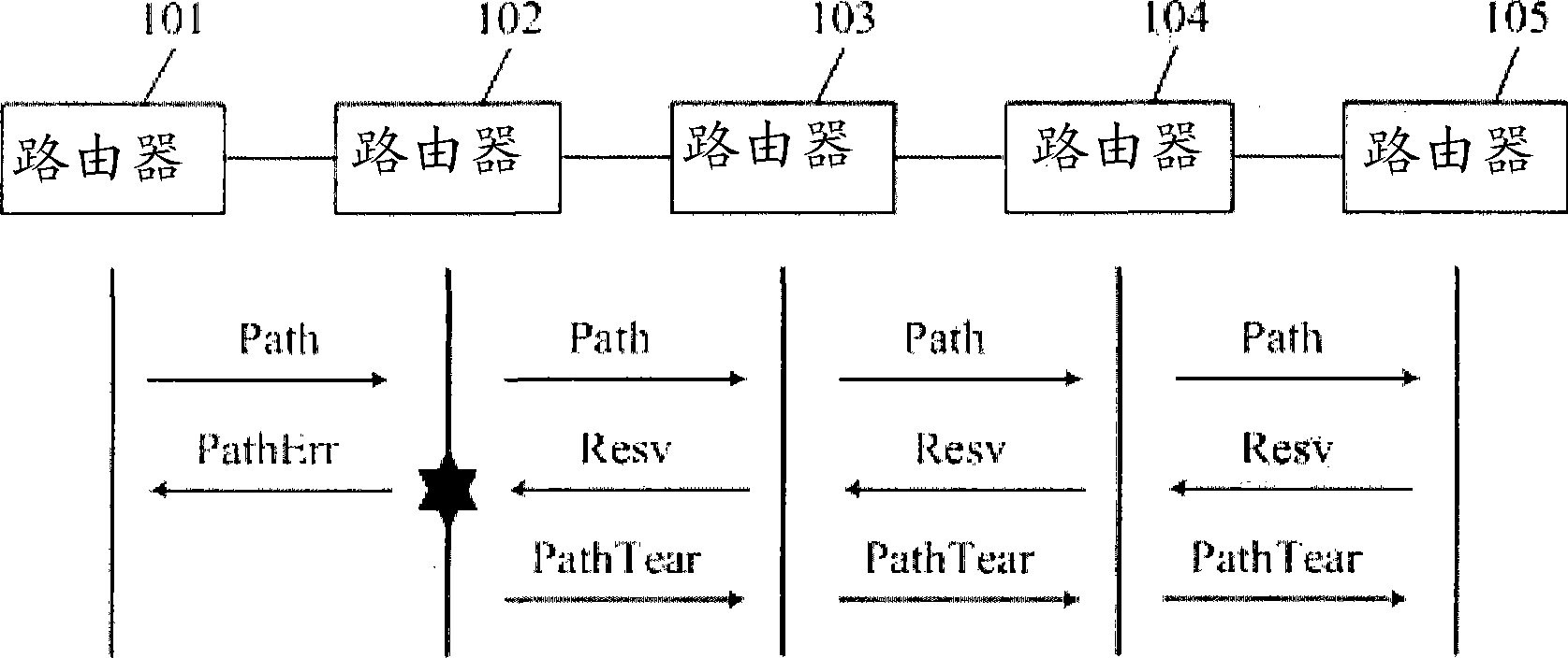 Tree shaped fast connection establishing method based on multi-Agent cooperation