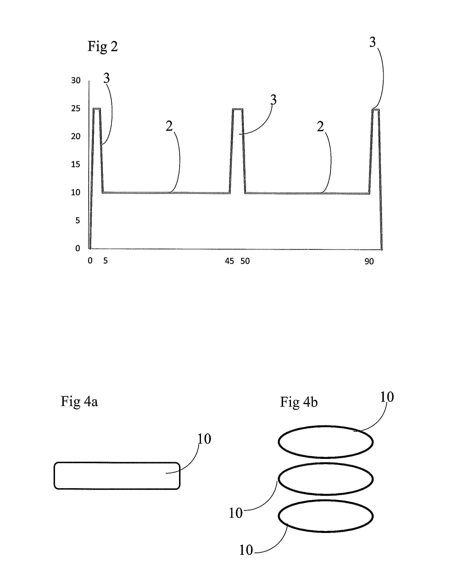 Plastic film and a method for production thereof
