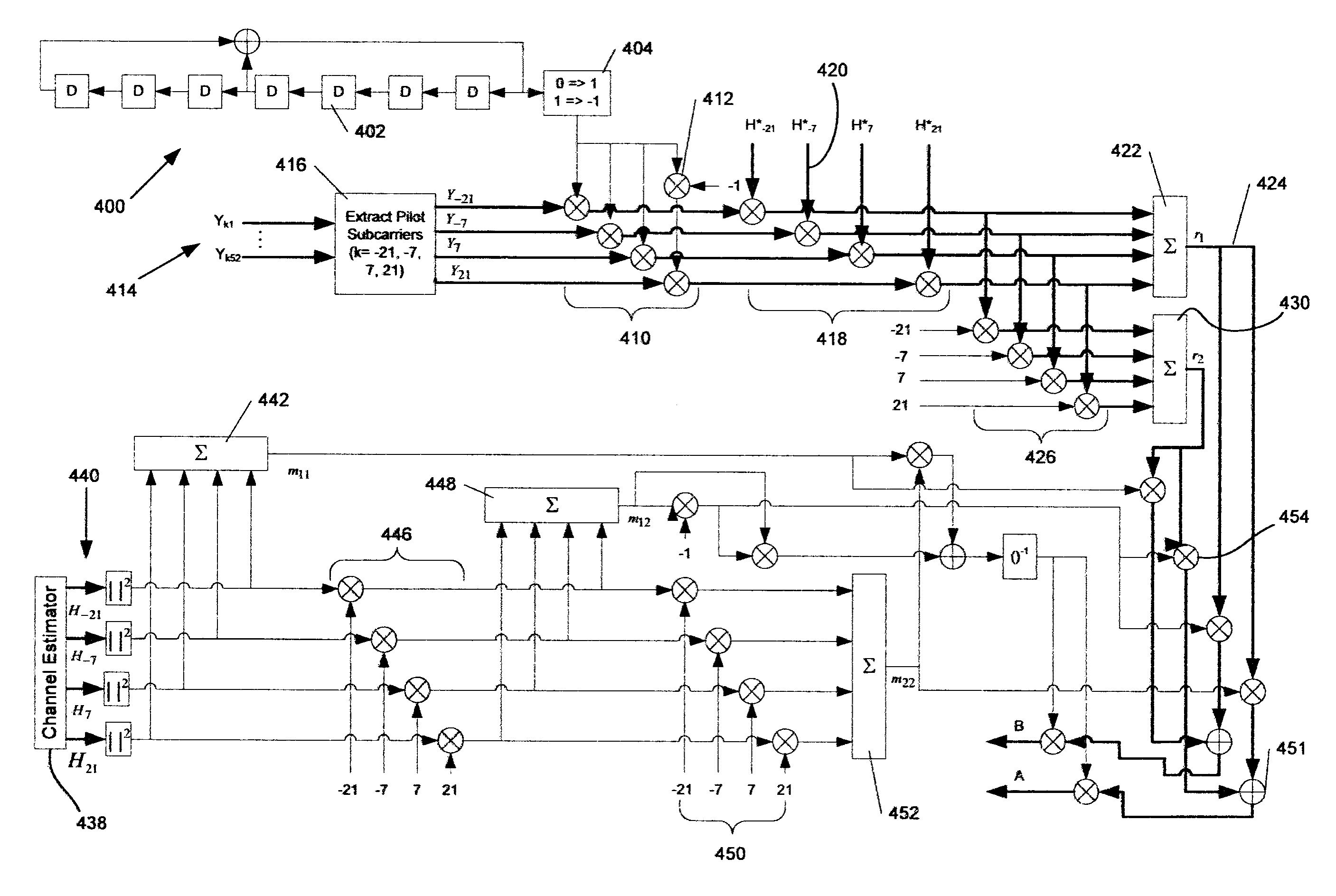 Compensation for residual frequency offset, phase noise and sampling phase offset in wireless networks