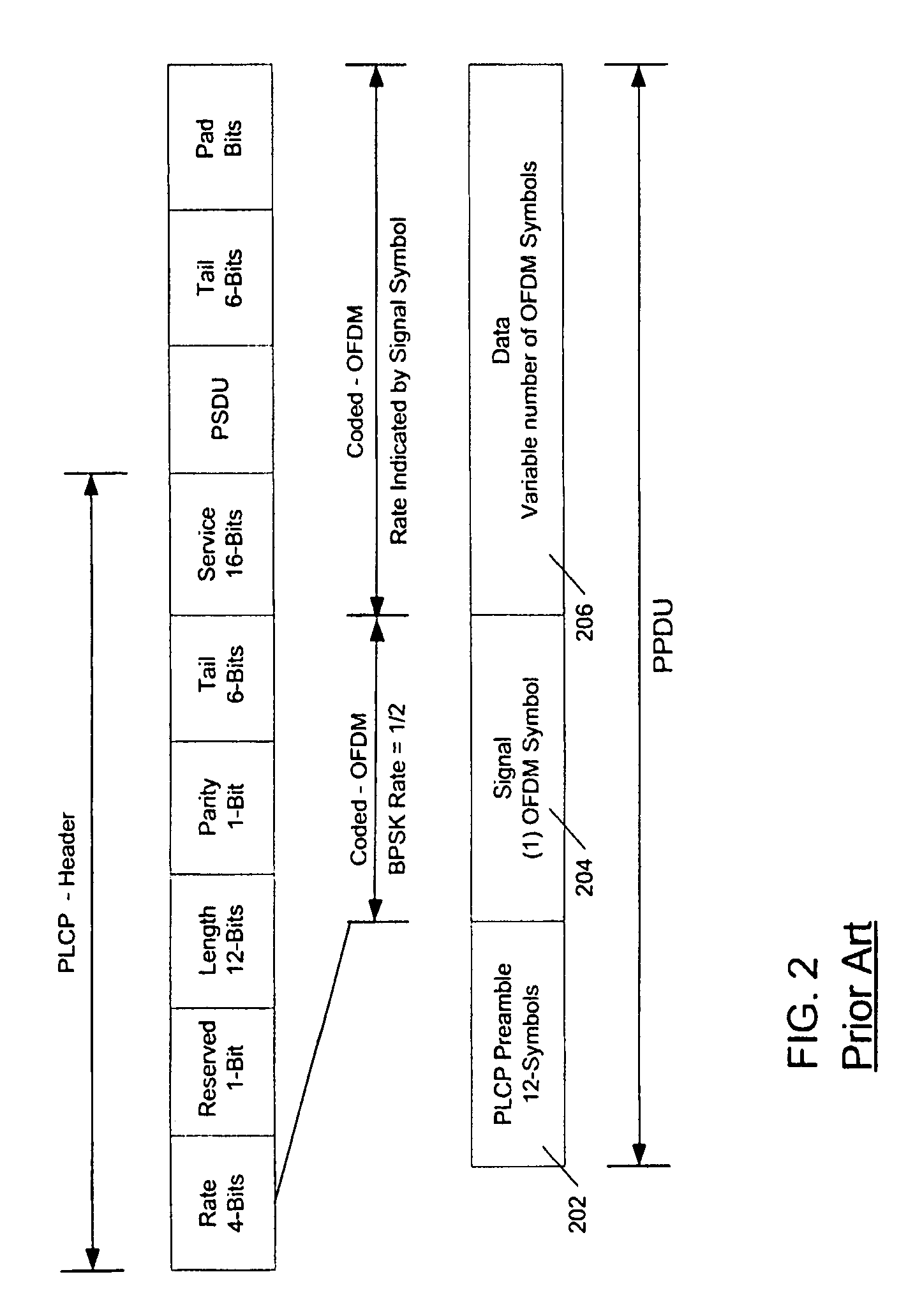 Compensation for residual frequency offset, phase noise and sampling phase offset in wireless networks