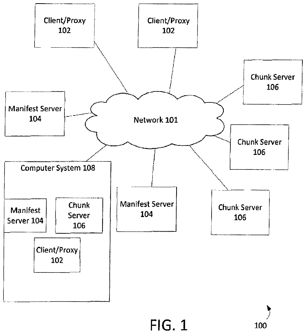 Chunk retention in a distributed object storage system using stream sessions and stream session backreferences