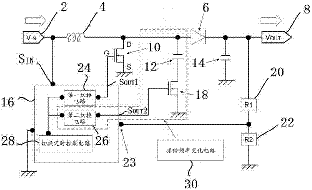 DC/DC converter and display device including the same