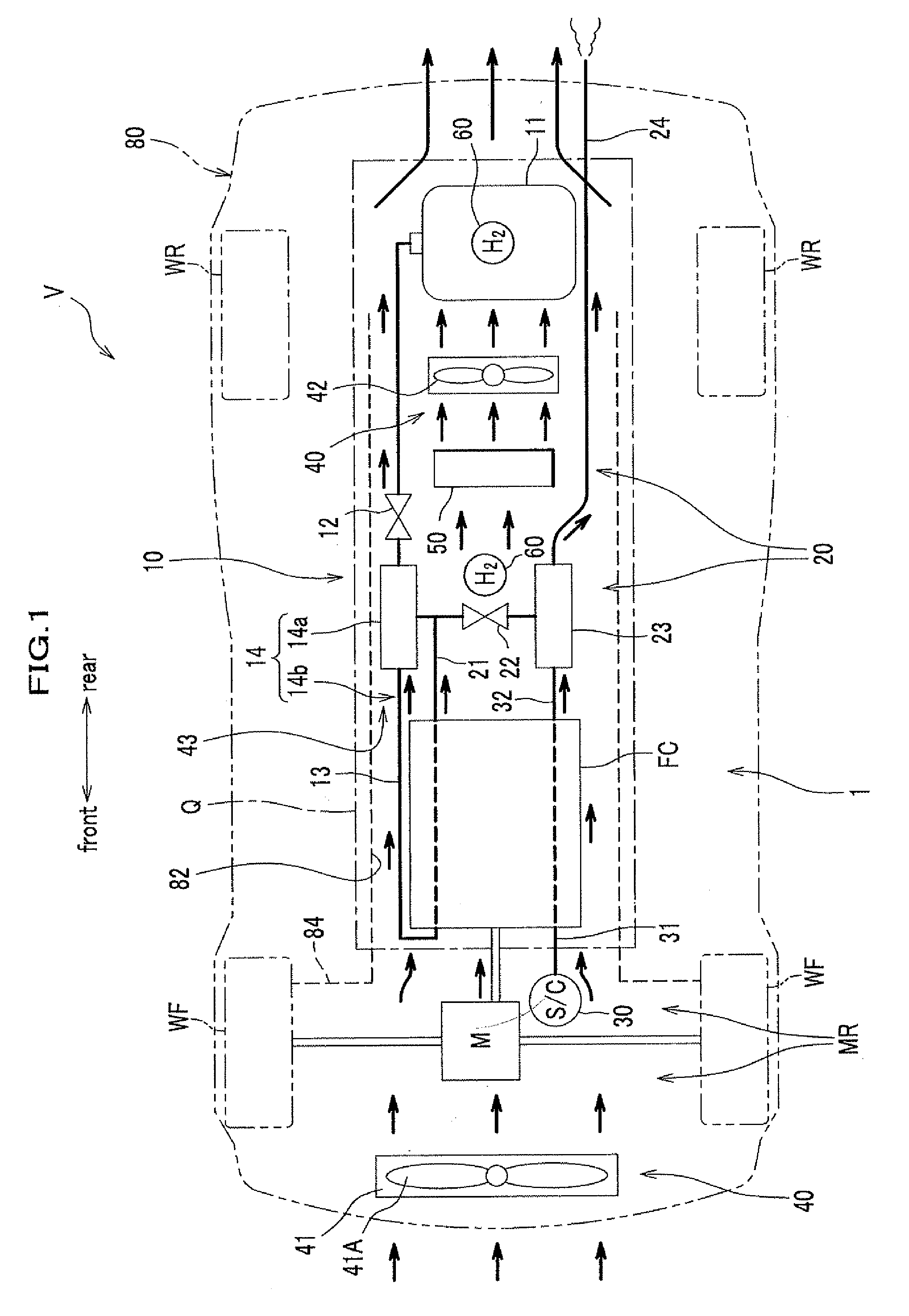 Ventilator of a fuel-cell vehicle