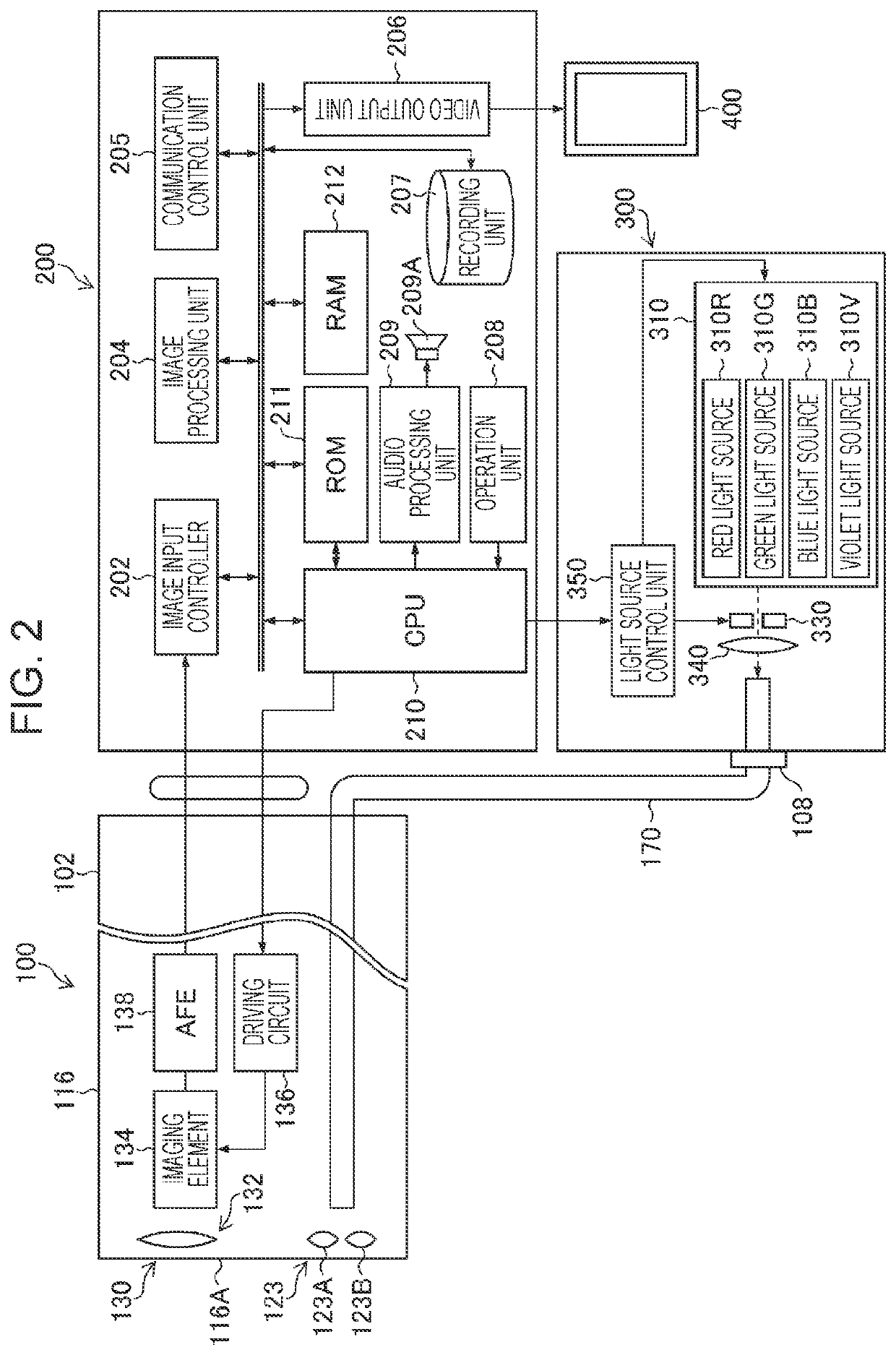 Image diagnosis assistance apparatus, endoscope system, image diagnosis assistance method , and image diagnosis assistance program