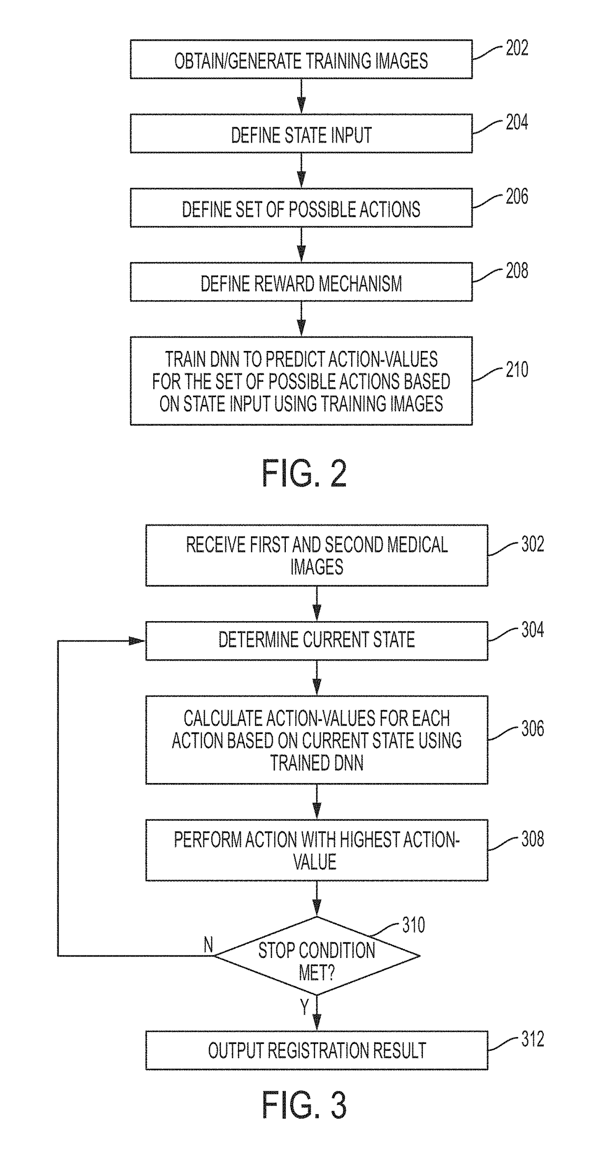 Method and System for Image Registration Using an Intelligent Artificial Agent