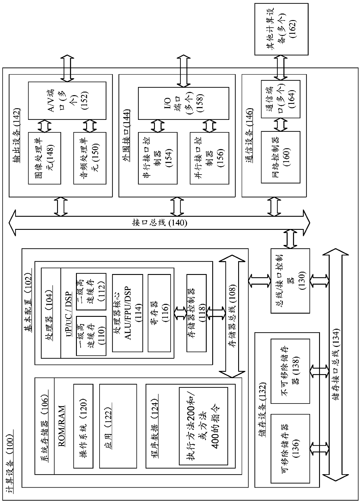 An image-guided filtering method and computing device