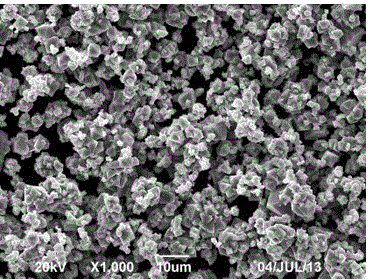 Preparation method of modified spinel lithium manganate cathode material