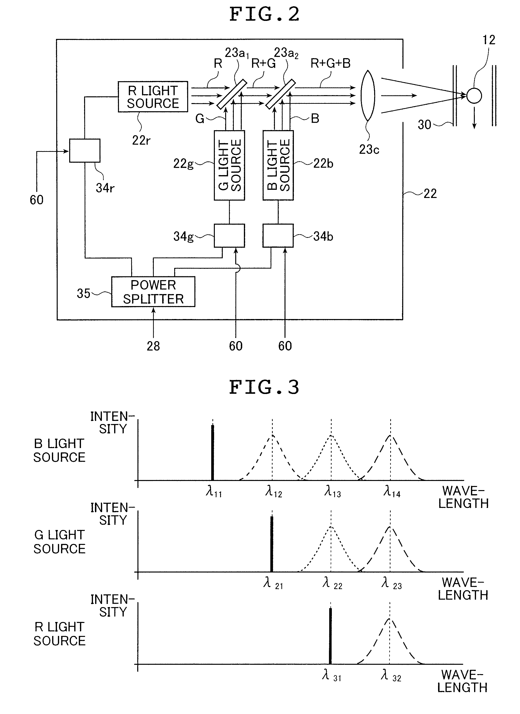 Fluorescence detecting device and fluorescence detecting method