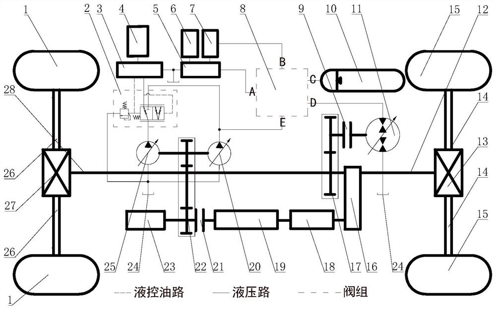 An energy recovery and reuse system and its control strategy for a hybrid loader