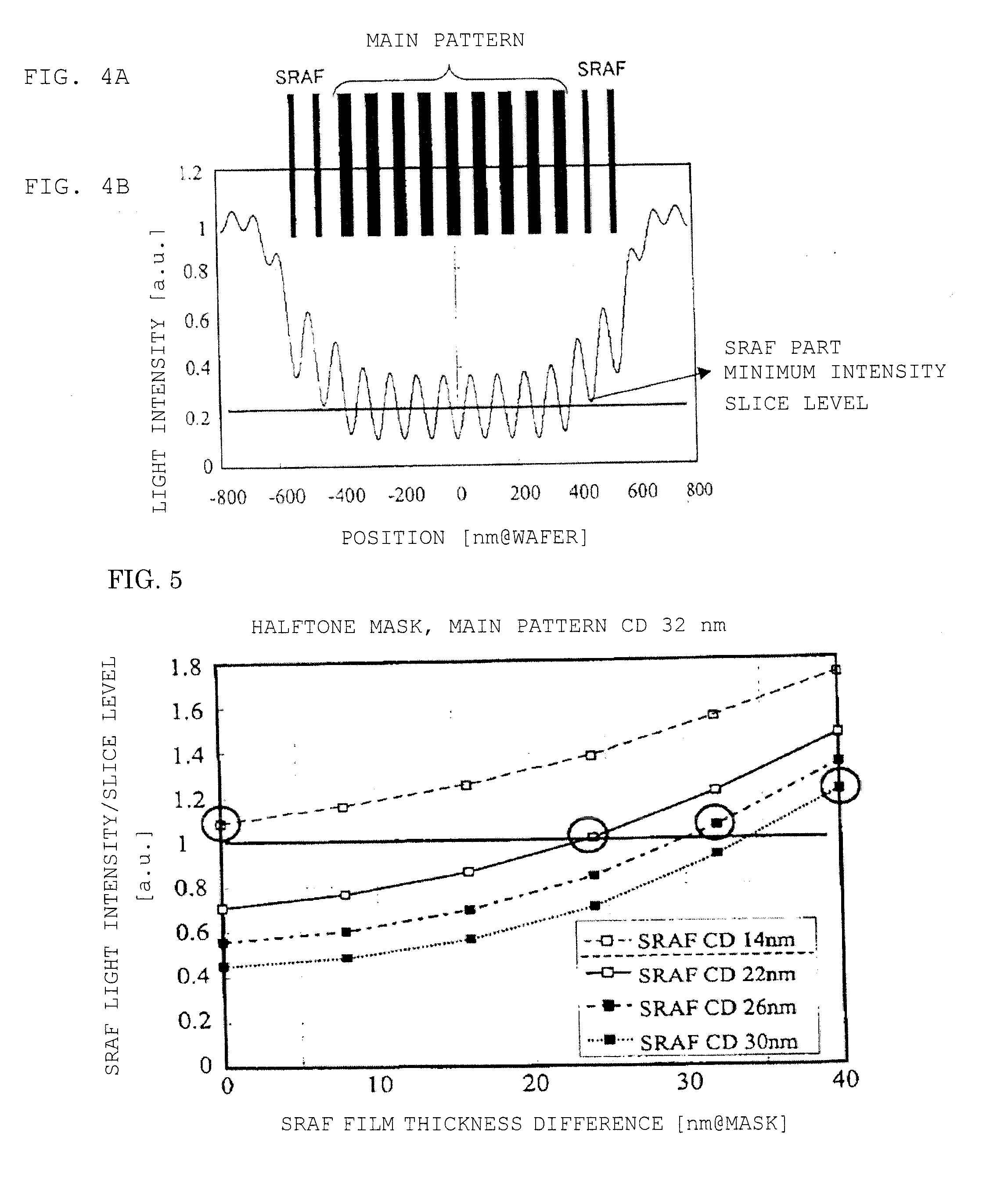 Photomask and methods for manufacturing and correcting photomask