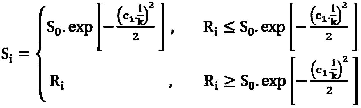 An Image Segmentation Method and System Based on Genetic Algorithm