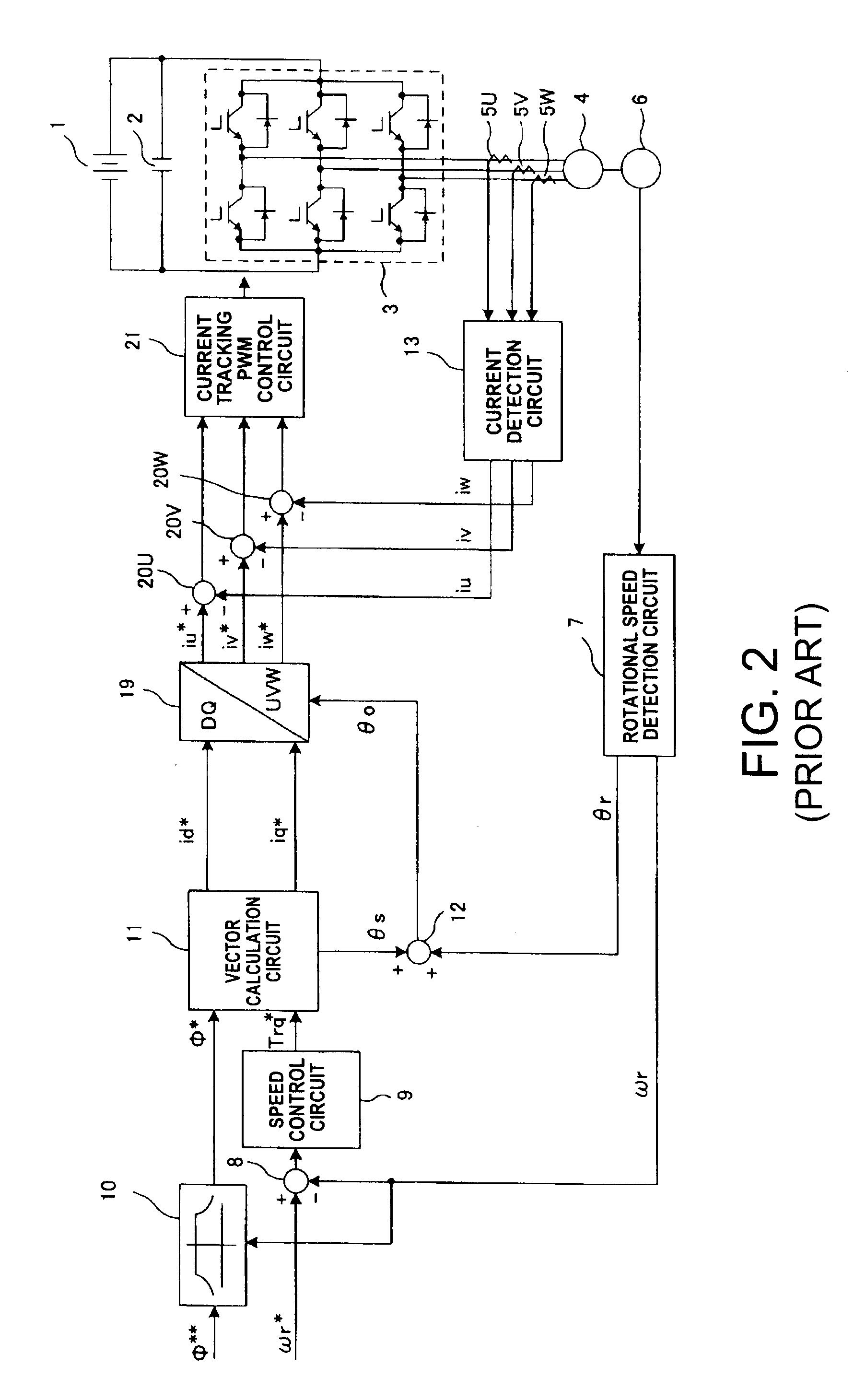 Inverter control device and ac motor control device using this inverter control device