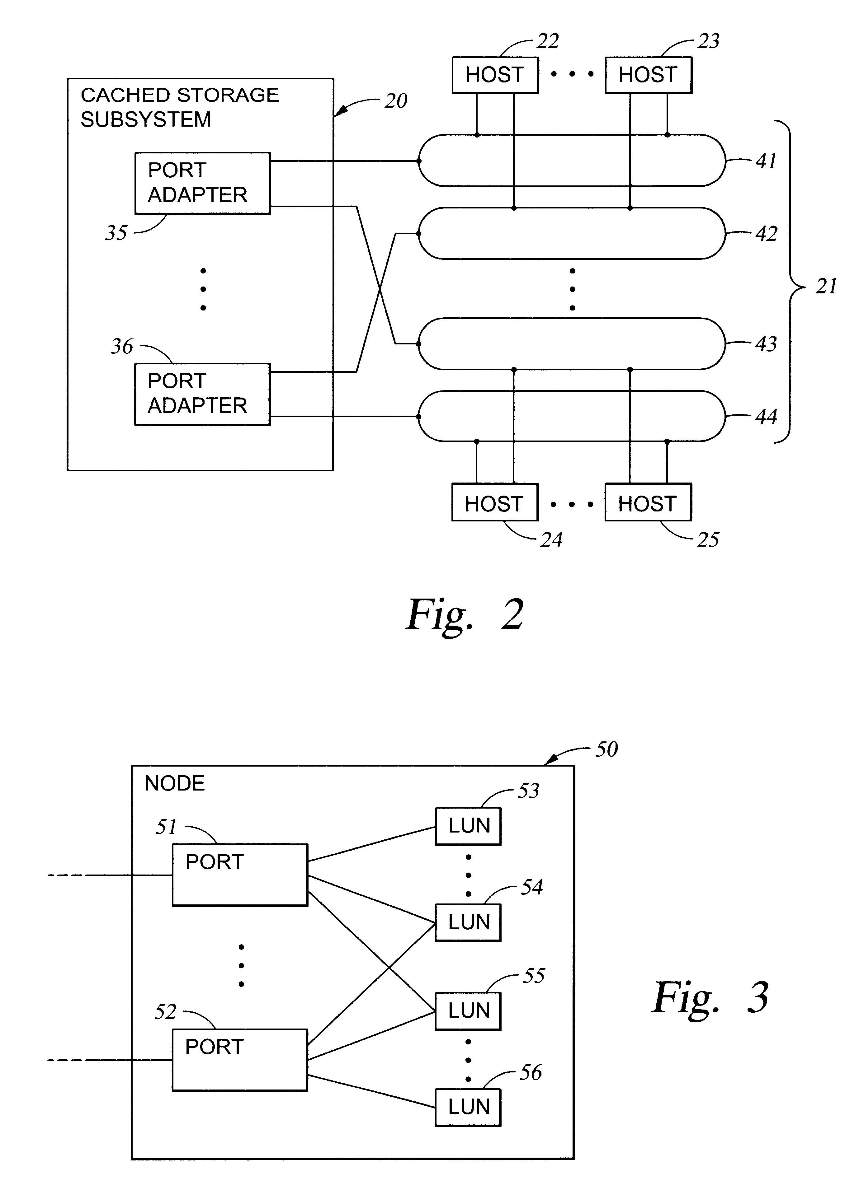 Authentication of a host processor requesting service in a data processing network