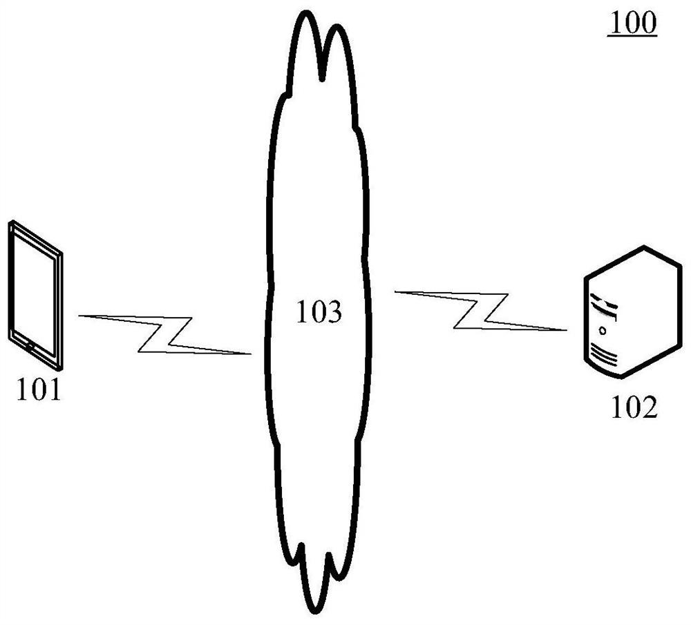 Family health code query method and device