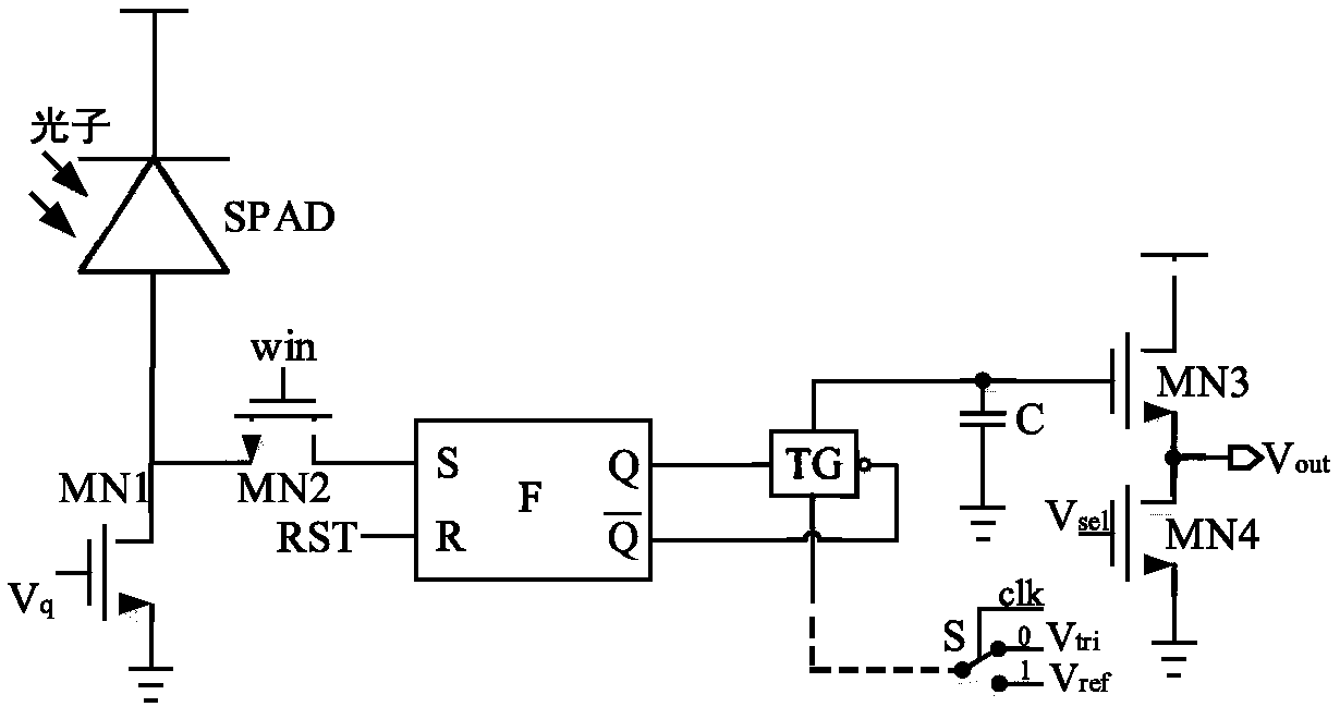 Time-to-analog conversion circuit applied to single photon detector