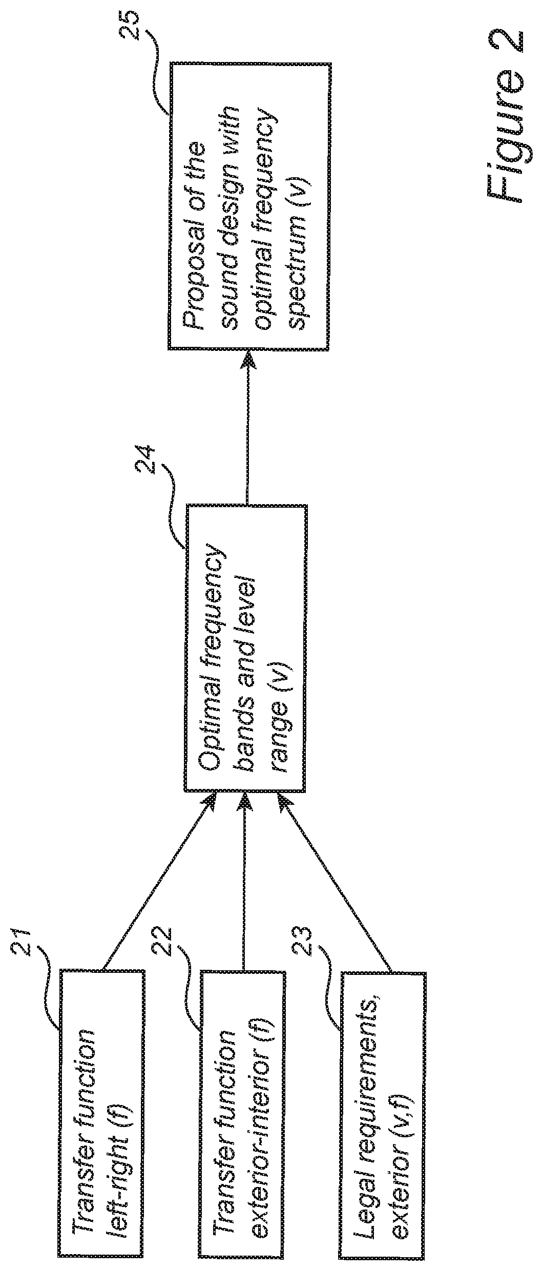 Acoustic vehicle alerting system and method