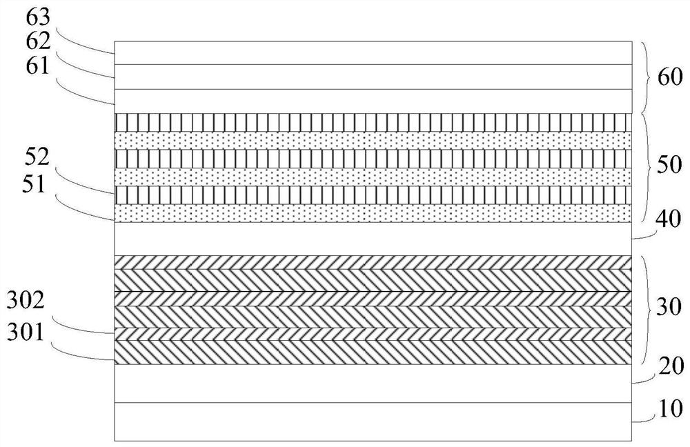 Epitaxial wafer of light emitting diode and preparation method thereof