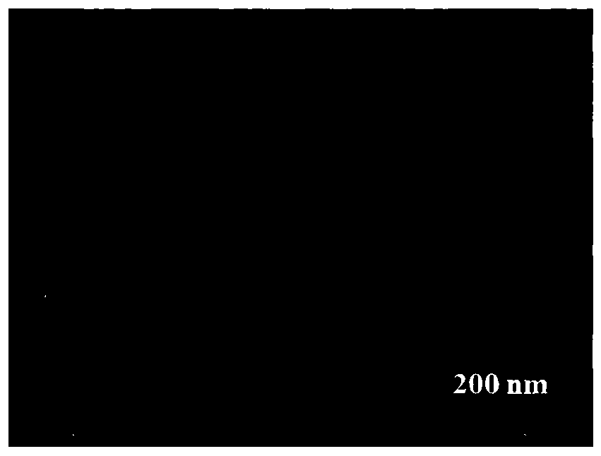 Graphite-phase carbon nitride/polymer composite material, preparation method and energy storage material