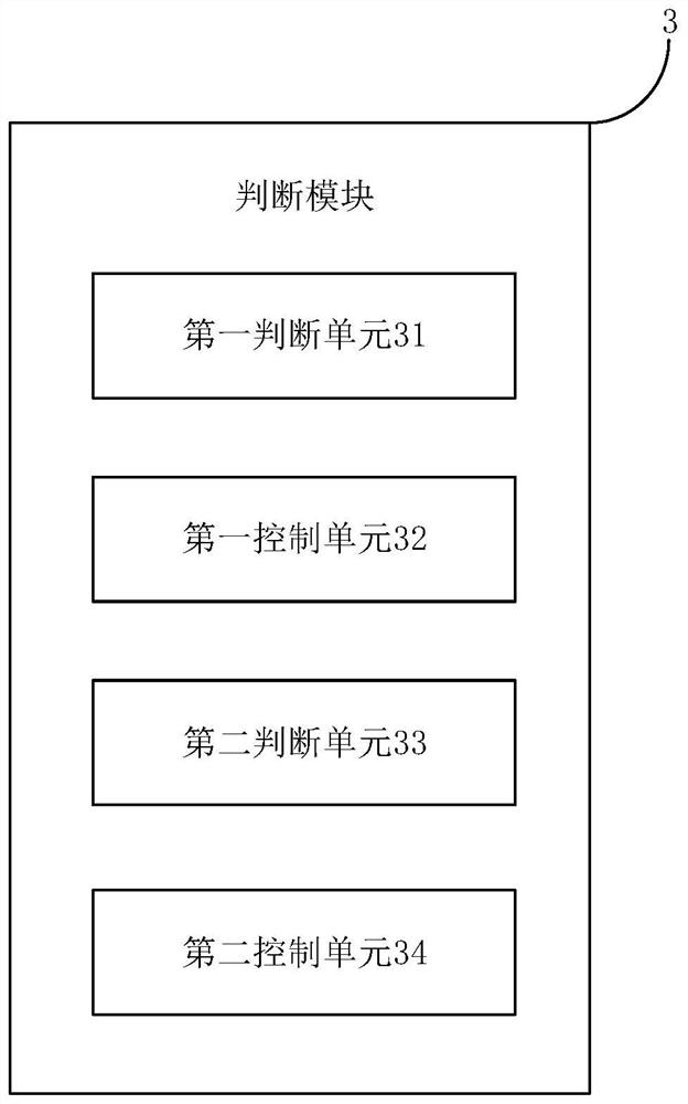 Multi-thread dual-core intelligent electric meter time-sharing metering processing method and device