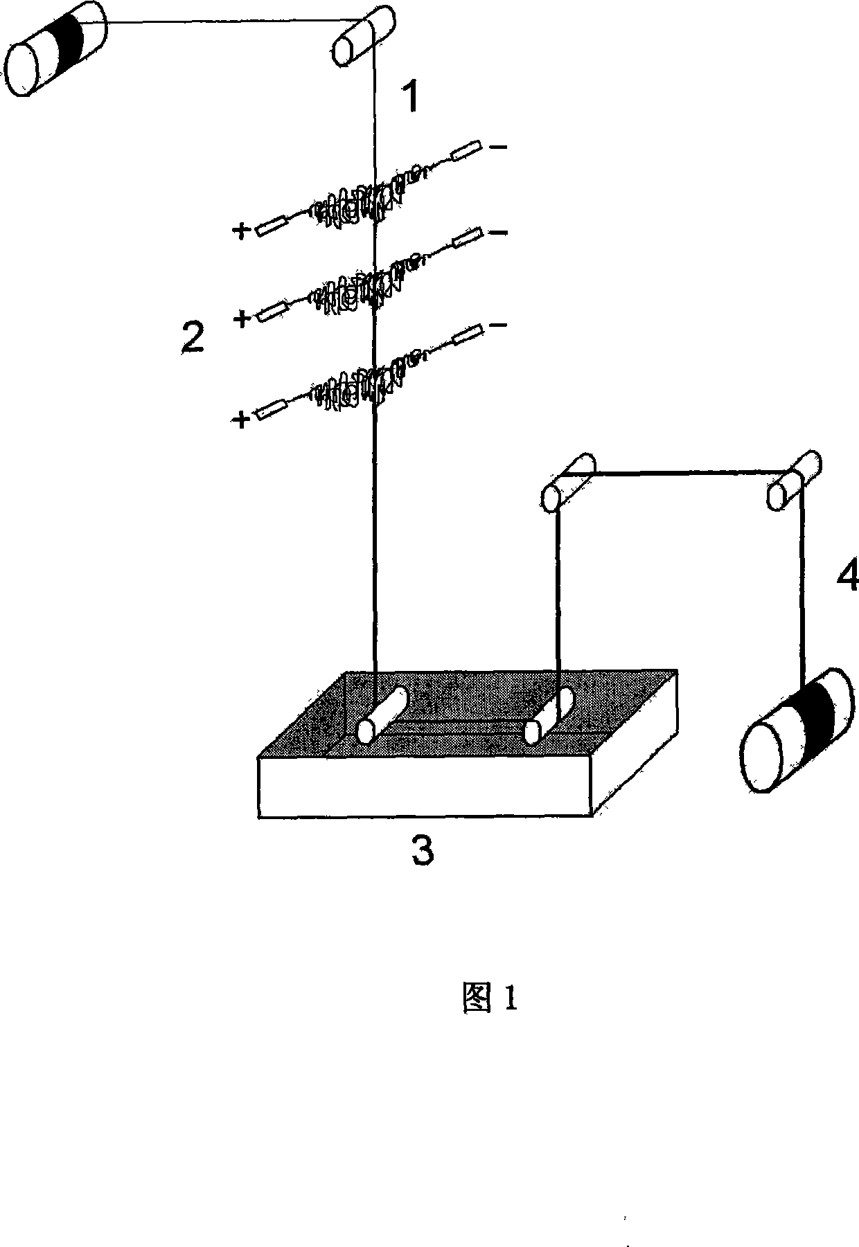High-strength composite nano fiber long yarn and manufacturing method thereof