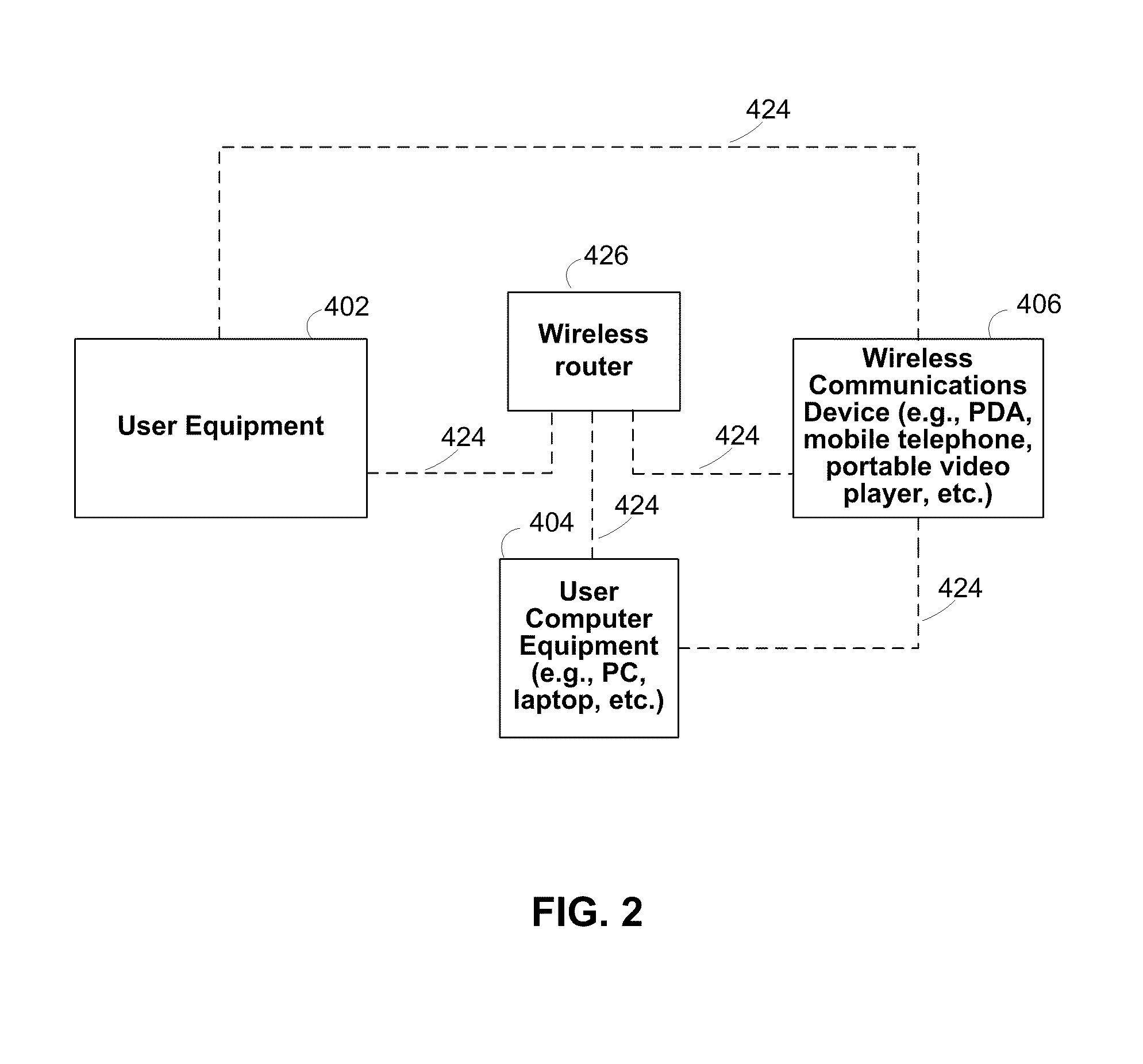 Systems and methods for providing a channel surfing application on a wireless communications device