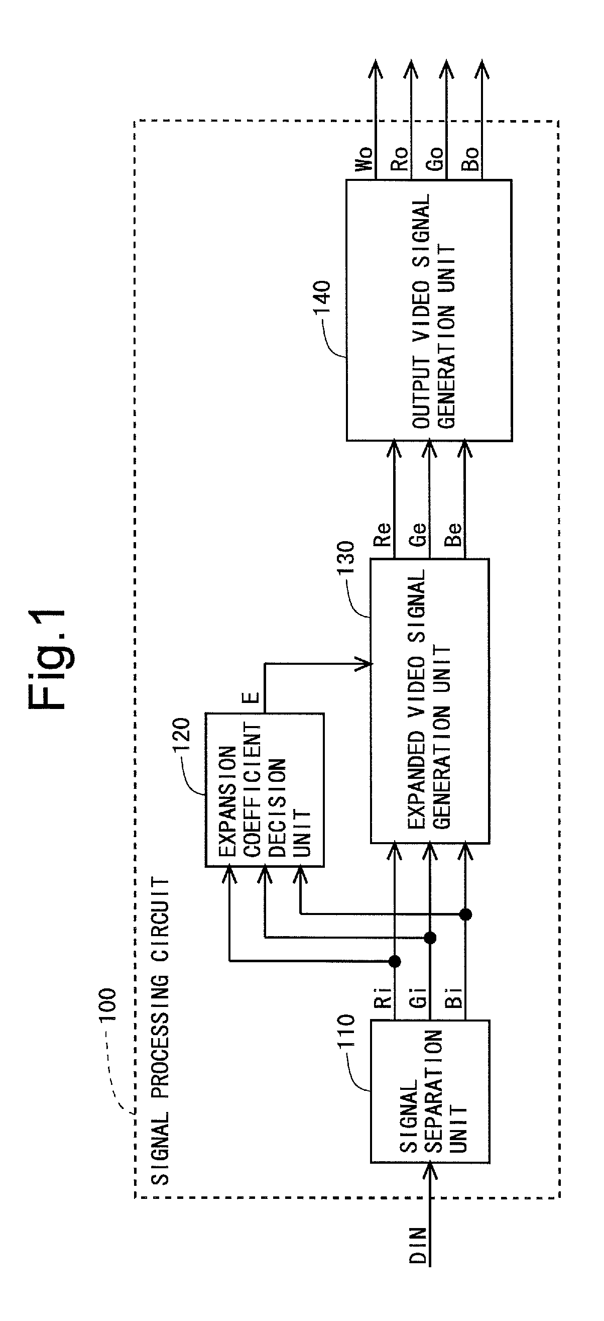 Display device and method for expanding color space