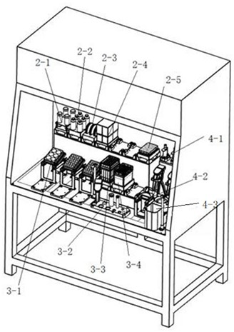 Ultra-clean workbench for biological products