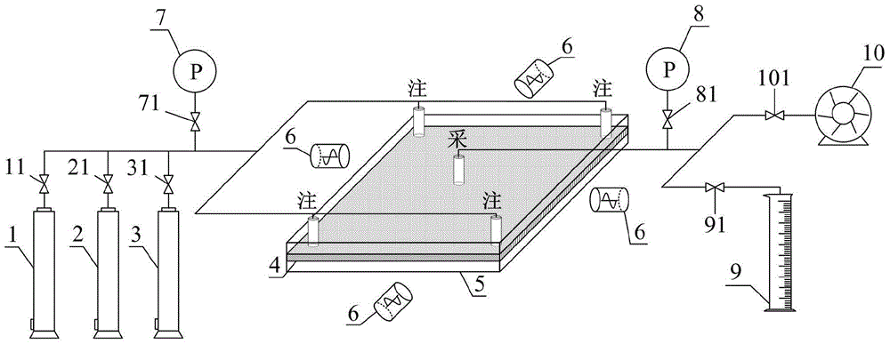 Visual nanometer magnetofluid panel oil displacement experiment device and experiment method