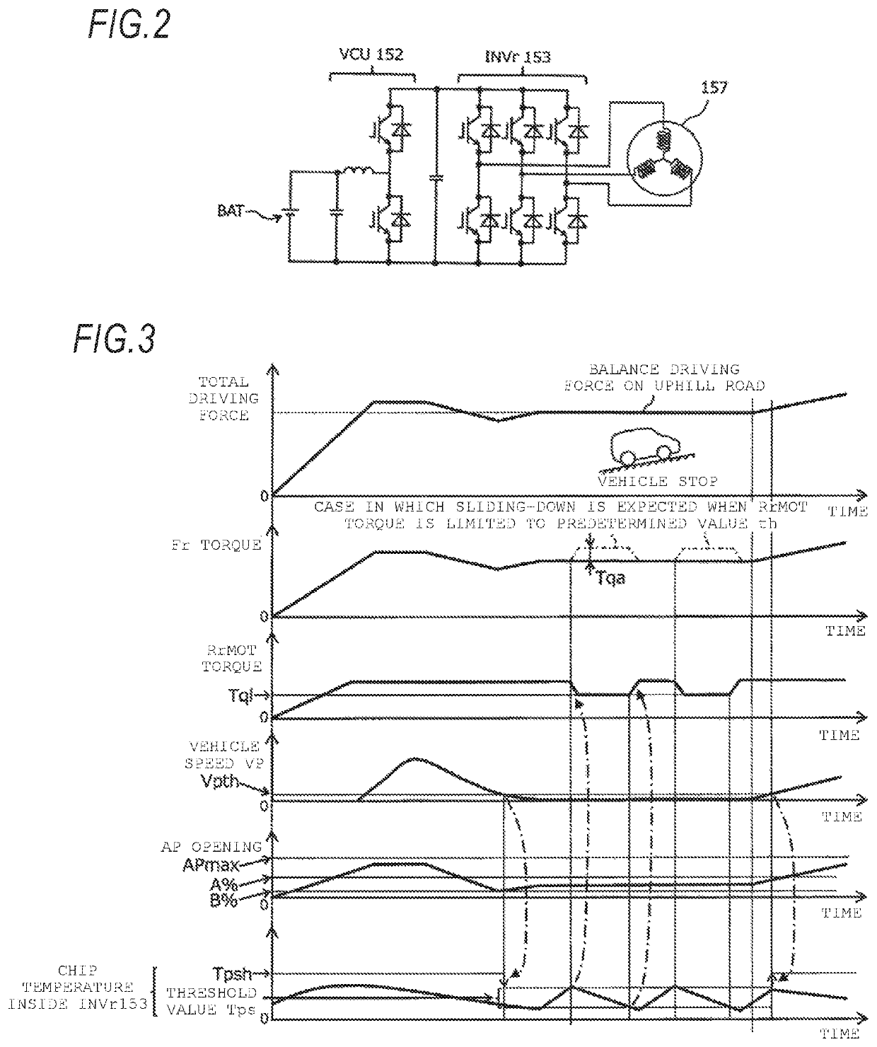 Control device for transport vehicle