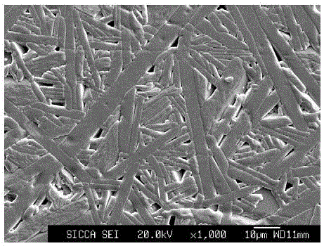 Piezoelectric ceramics with bismuth layered structure, preparation method thereof and method for improving high temperature resistivity of bismuth layered piezoelectric ceramics