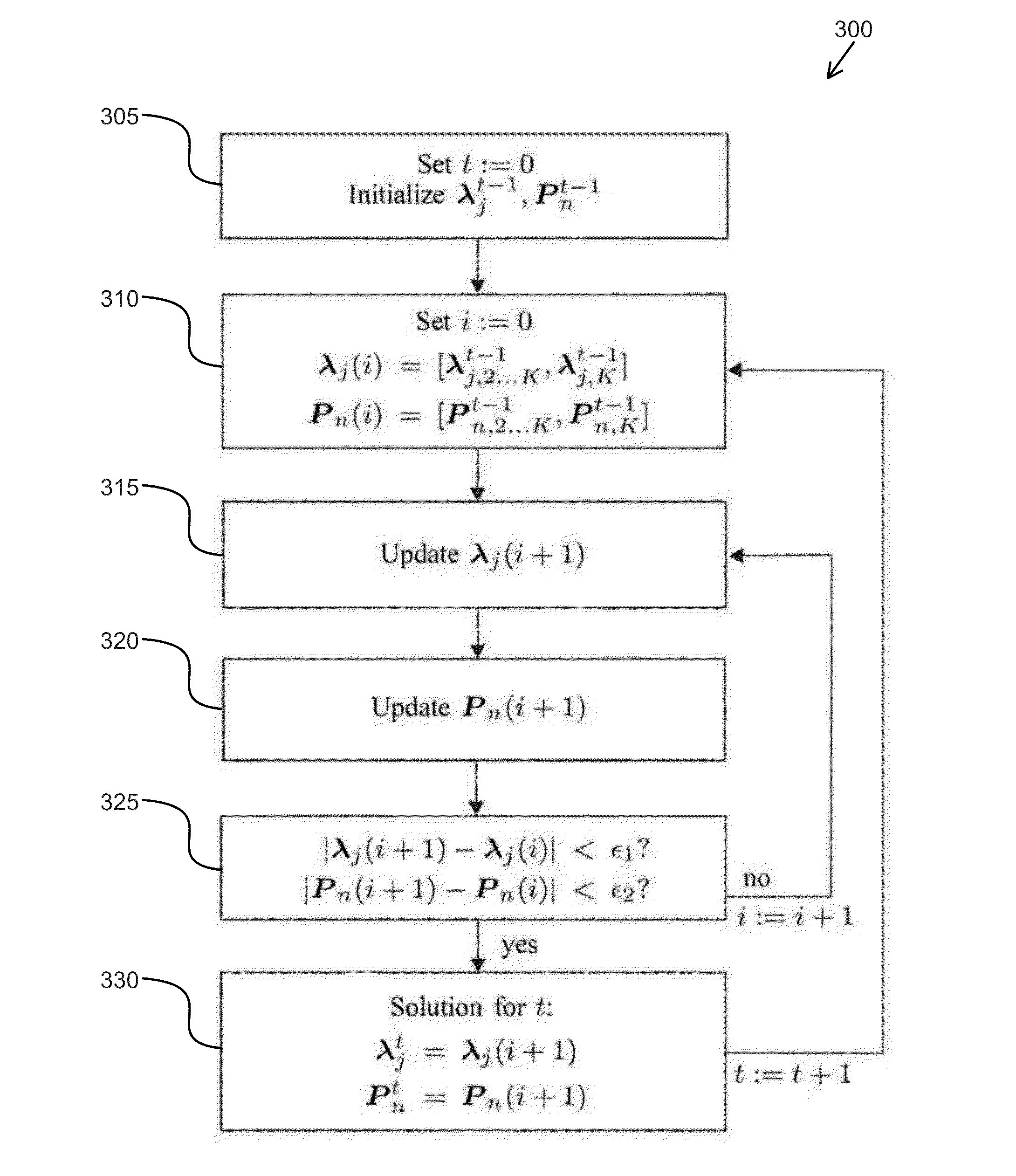Distributed Methods and Software For Balancing Supply and Demand In An Electric Power Network