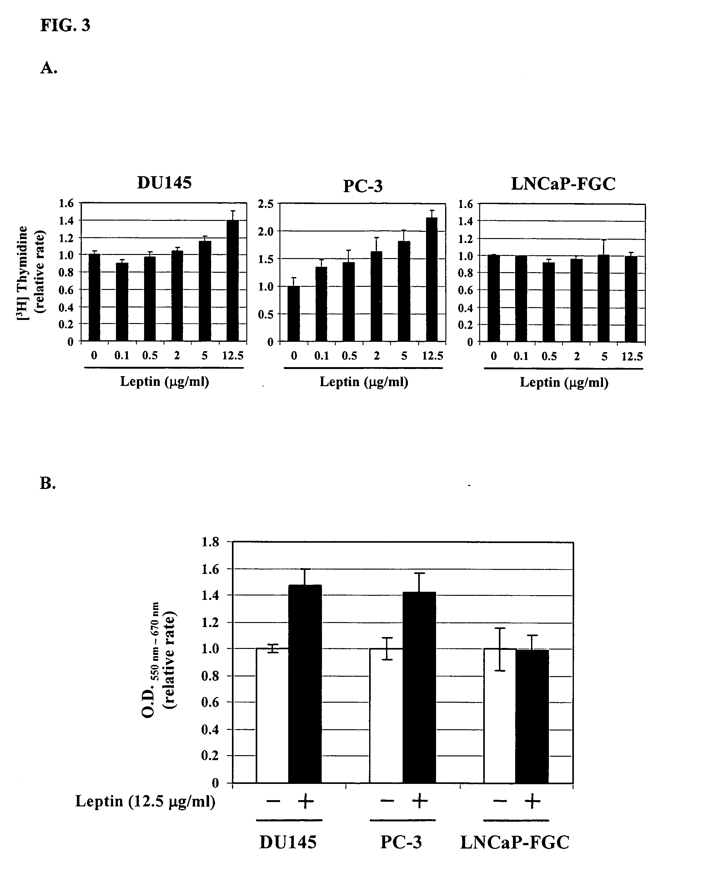 Method of treating, preventing, and diagnosing prostate cancer
