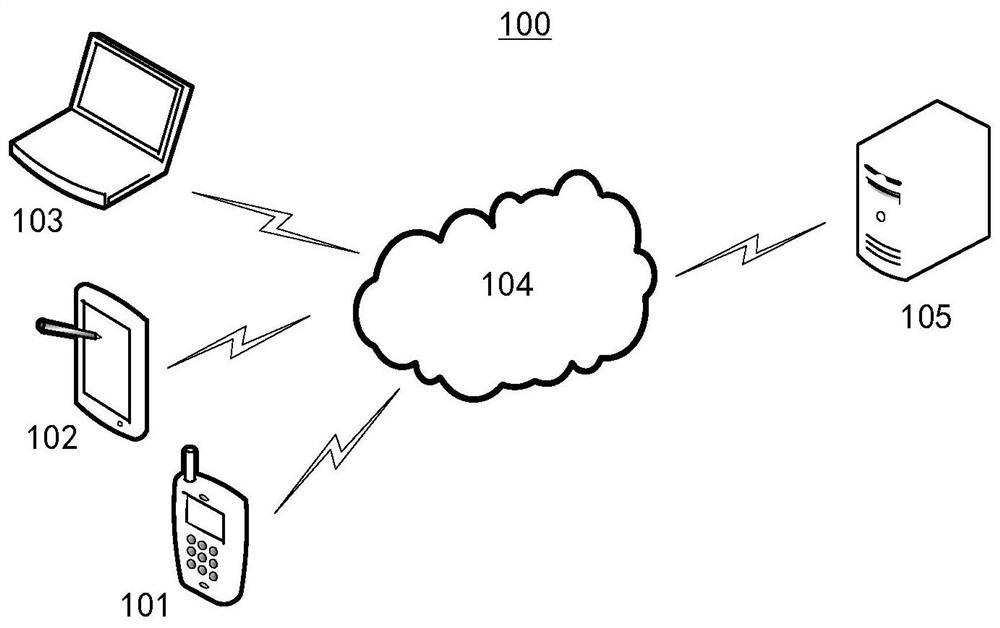 Block chain-based information interaction method and device, equipment, medium and product