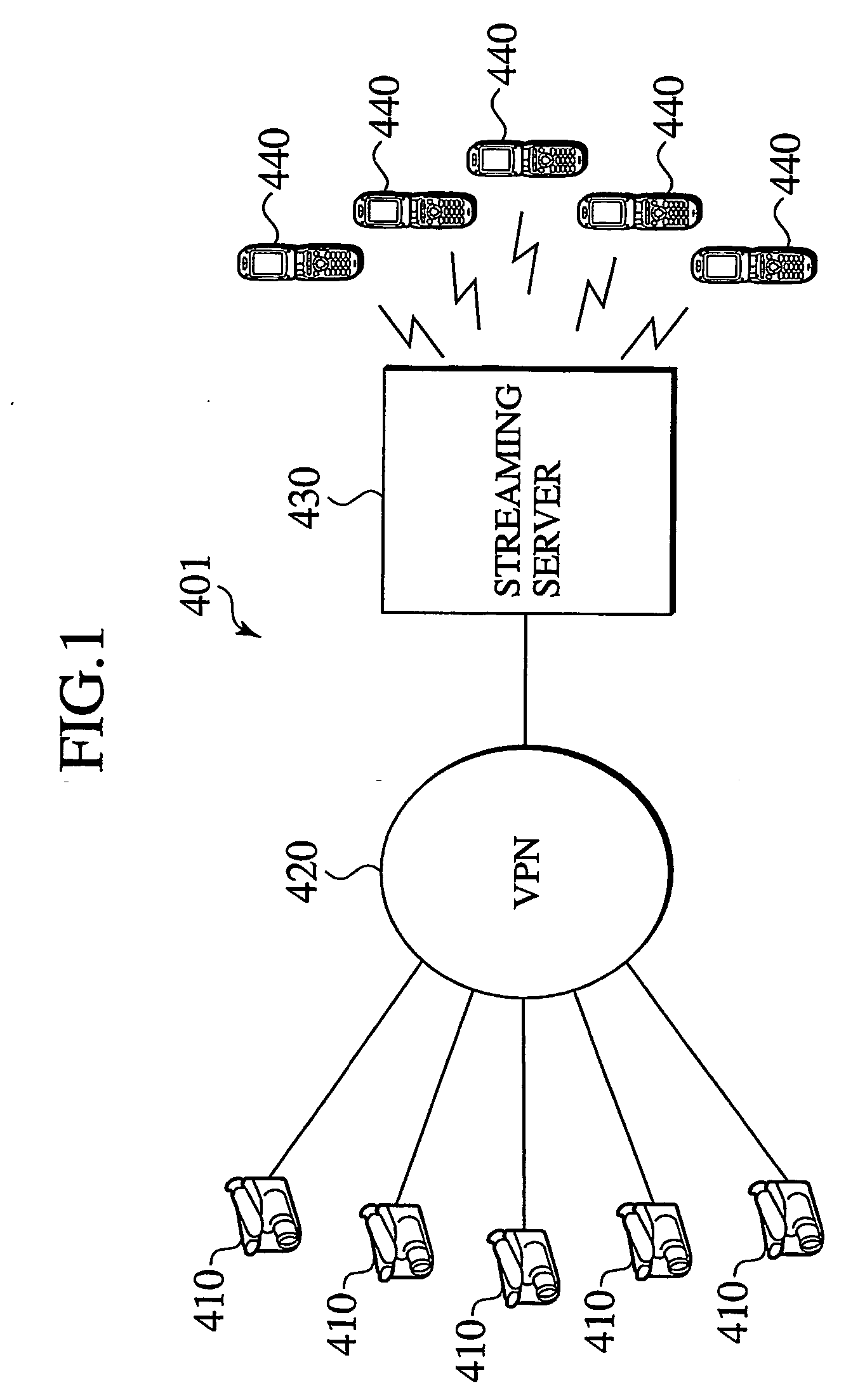 Communication system and transfer device