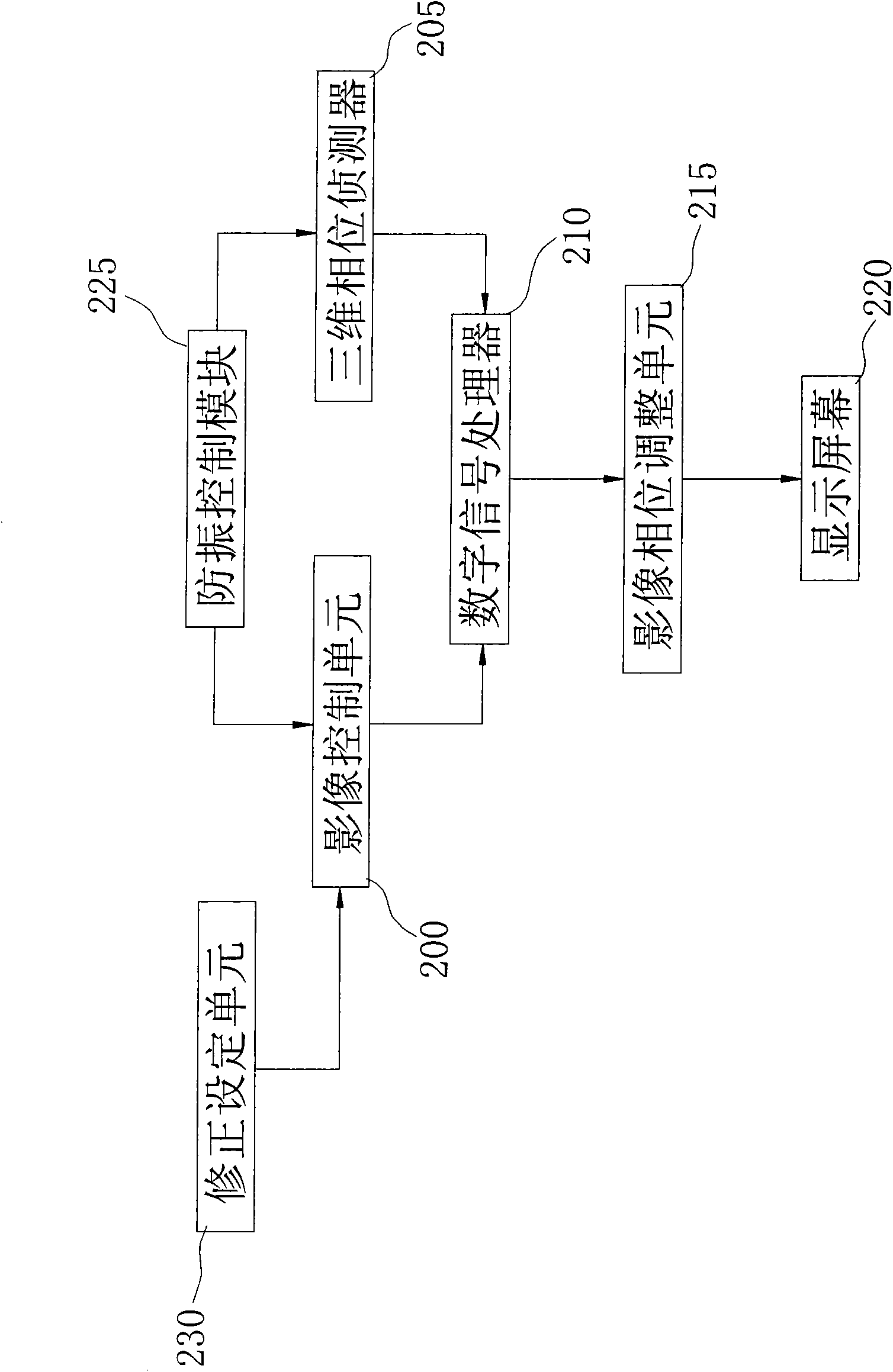 System and method for preventing screen of image display device from vibrating