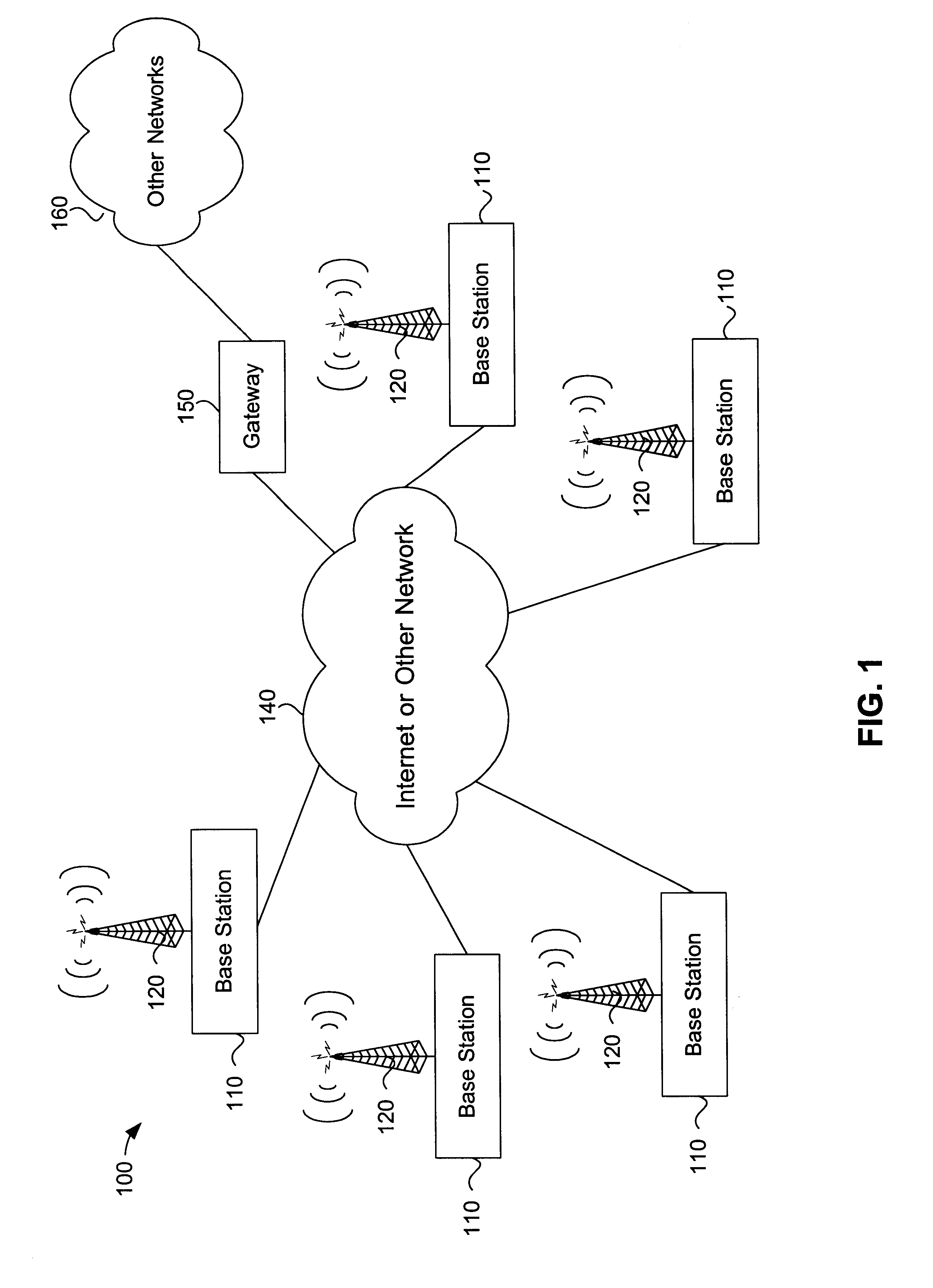 Methods and systems for reducing interference across coverage cells