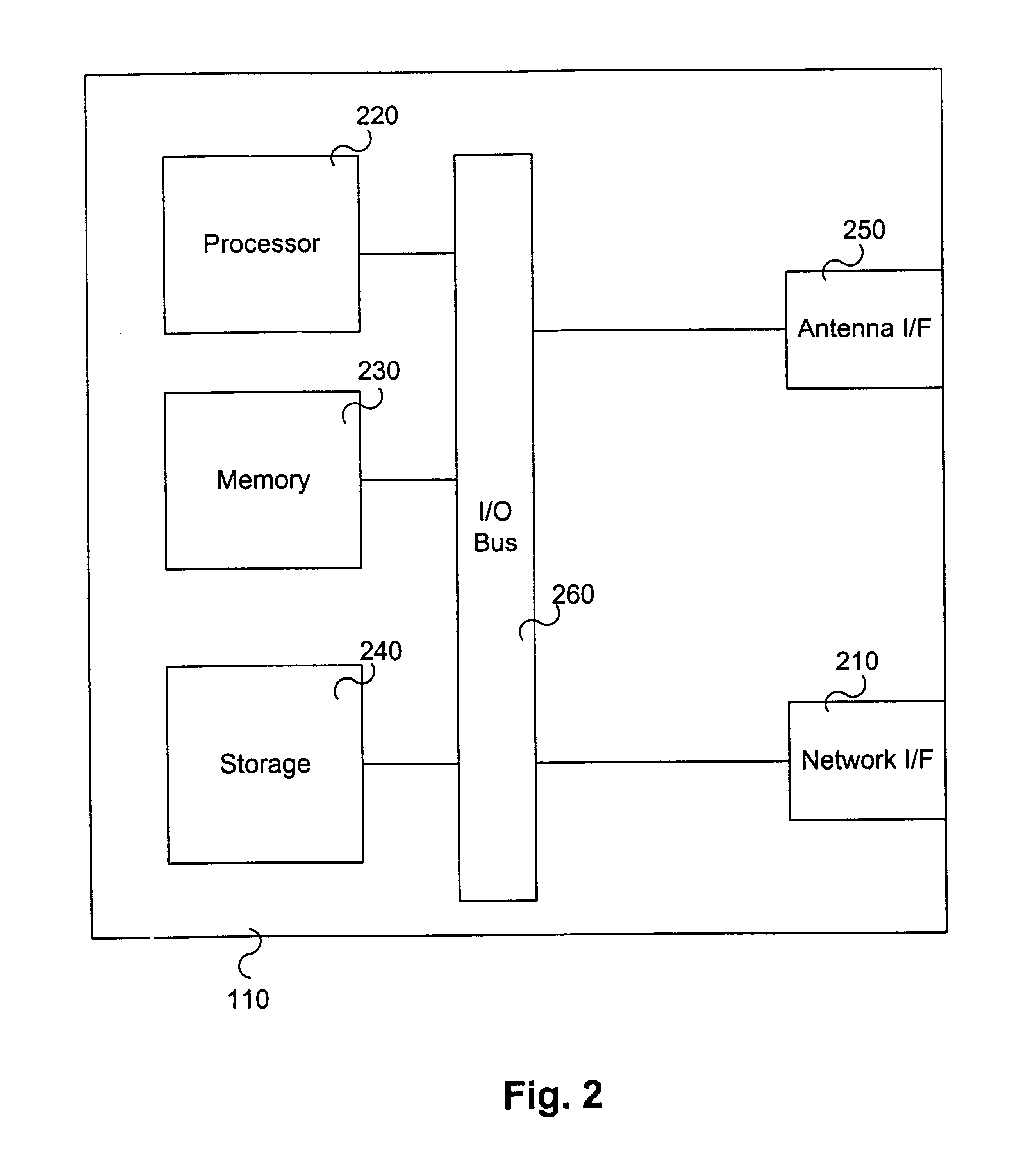 Methods and systems for reducing interference across coverage cells