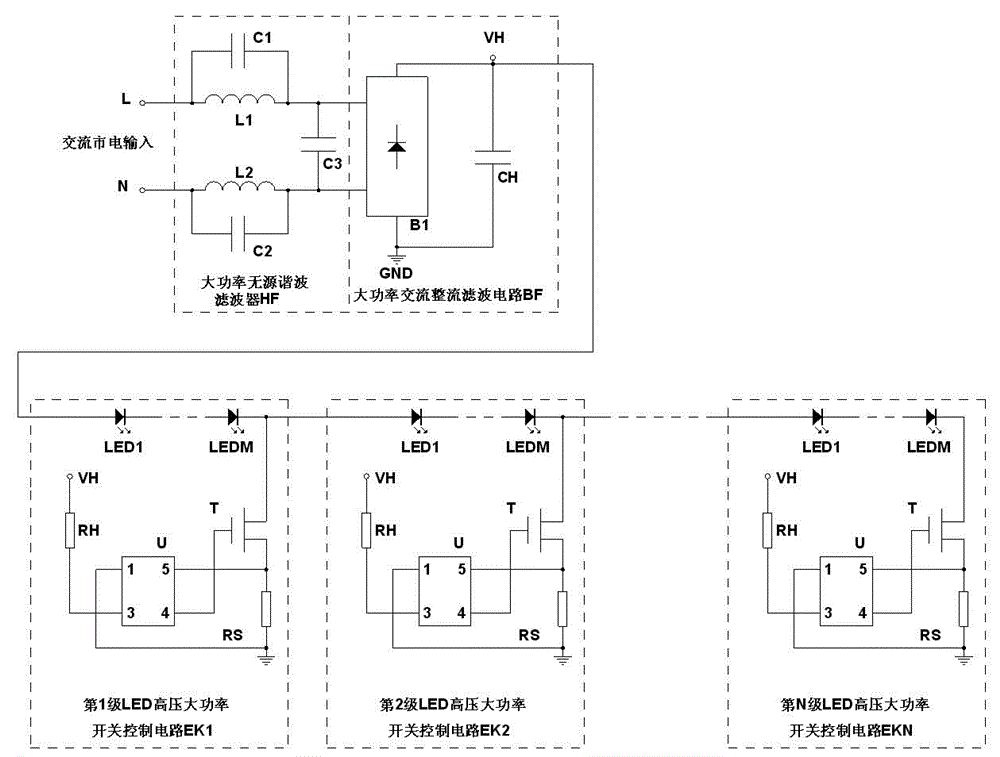 Direct-current high-voltage direct-driven LED circuit based on high-power passive harmonic filter