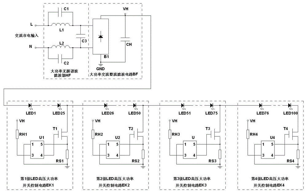 Direct-current high-voltage direct-driven LED circuit based on high-power passive harmonic filter