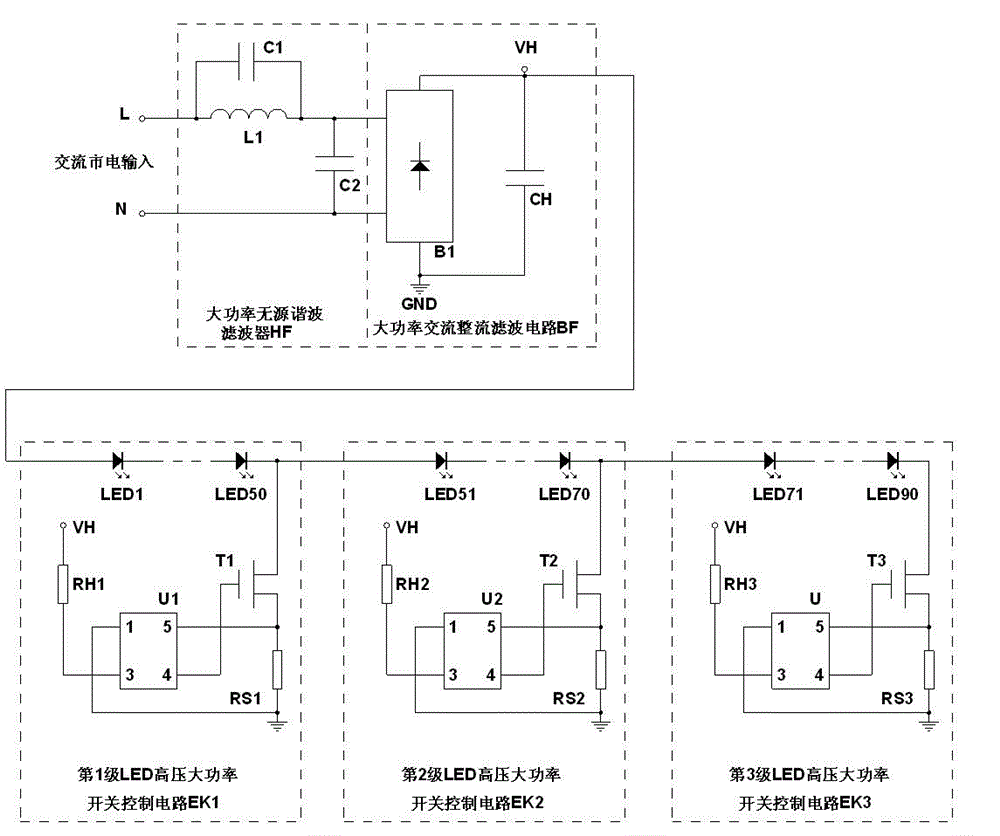 Direct-current high-voltage direct-driven LED circuit based on high-power passive harmonic filter