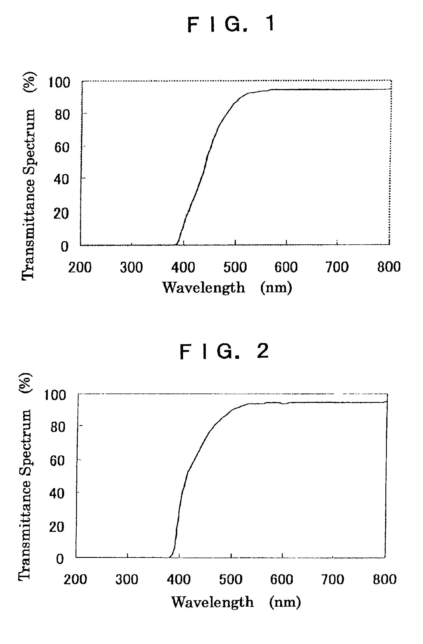 Dye for an intraocular lens and an intraocular lens using it