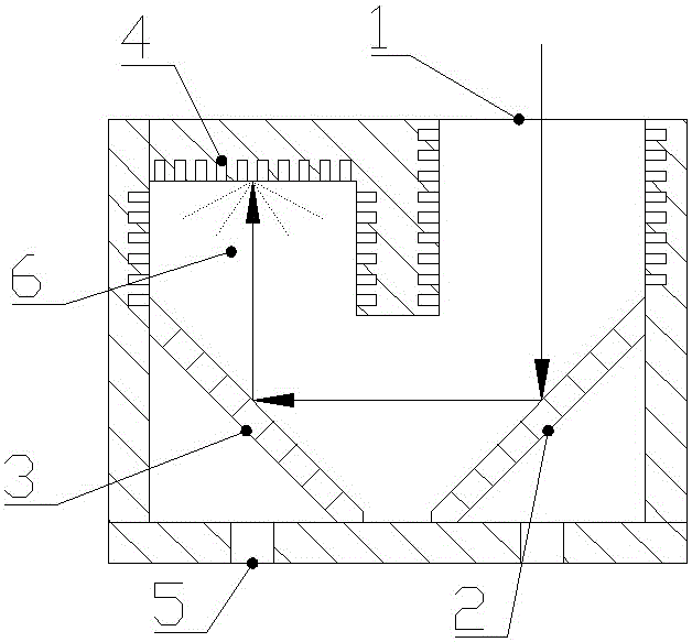 Device for absorbing transmission light during turbidity measurement